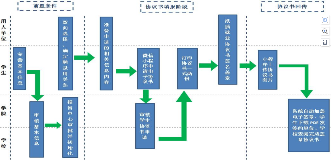 1698820967842669.png 图片2.png